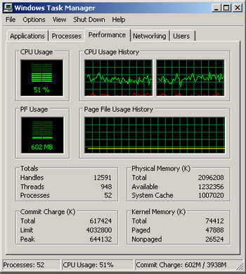 ANTIVIRUS 2008 CHART Fsecure2-r