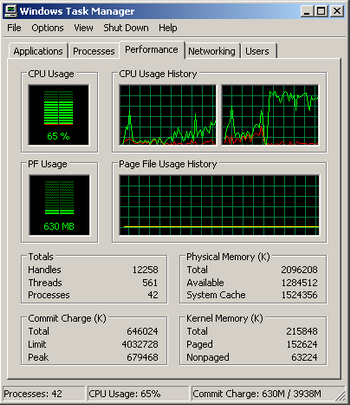 ANTIVIRUS 2008 CHART Kaspersky1-r