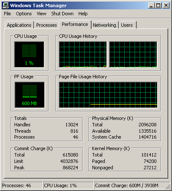 ANTIVIRUS 2008 CHART Nod322-r