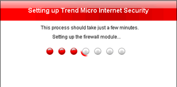 ANTIVIRUS 2008 CHART Trendmicro