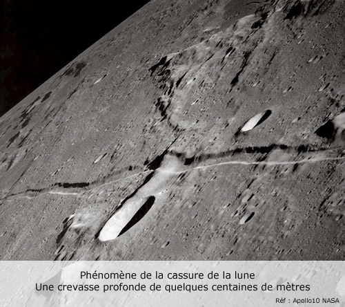 Le mystère de la grande fissure lunaire Mc-lune1