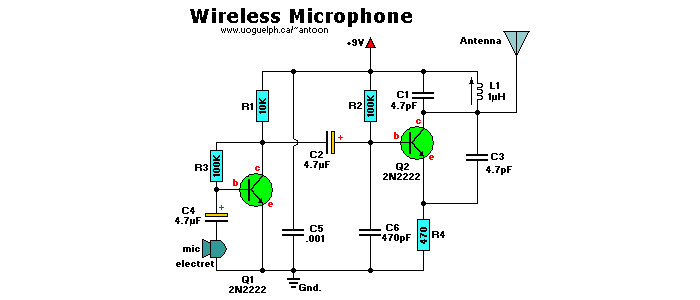 دايرة wireless microfone Zedomax_wireless_microphone