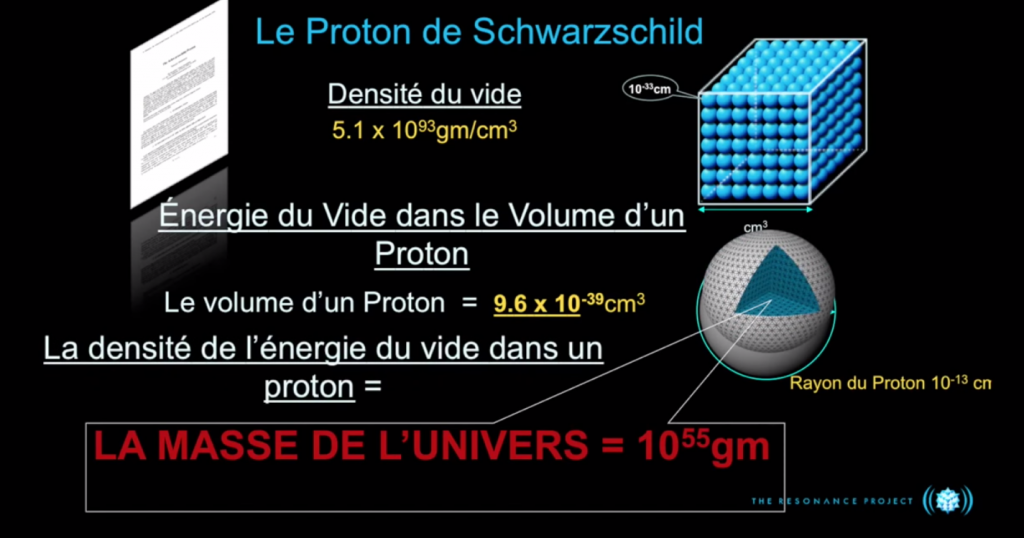 Dieu et la science - Page 32 Masse-de-lunivers-1024x538