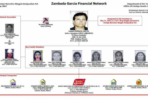 Los bienes de los Zambada en BC Mayo-zambada-propiedades-mxli-7