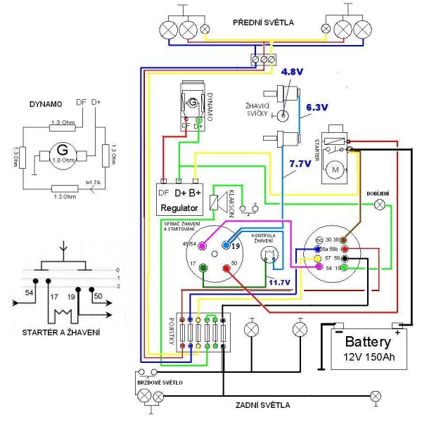 schema electrique zetor 25