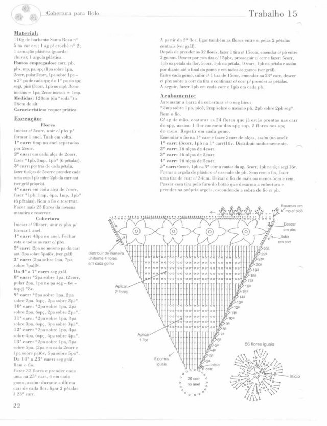 ^&^ احلى اكسسورات كروشية للمطبخ تمر عليكي ^&^ D403f2809c5ba0f186