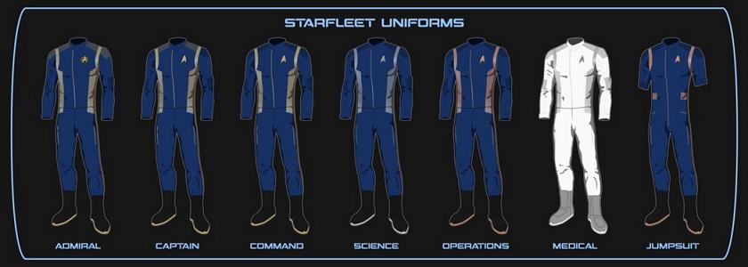 Les uniformes et les grades UniformesDIS