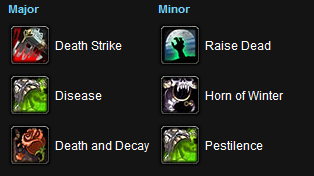 GUIA DE TALENTOS Y GRIFOS PVE POR CLASES 1 Deathknightglyphs