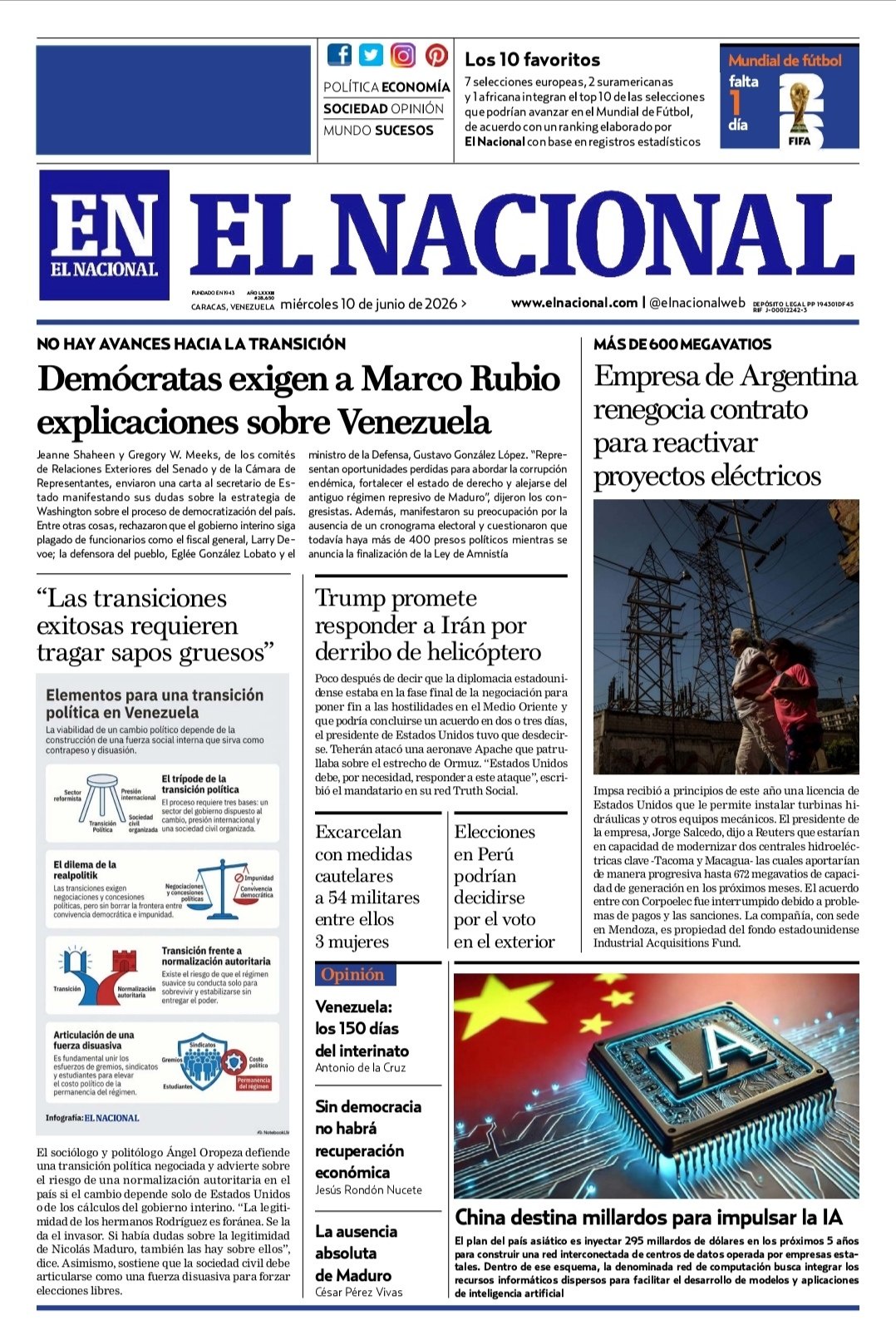 El Nacional
