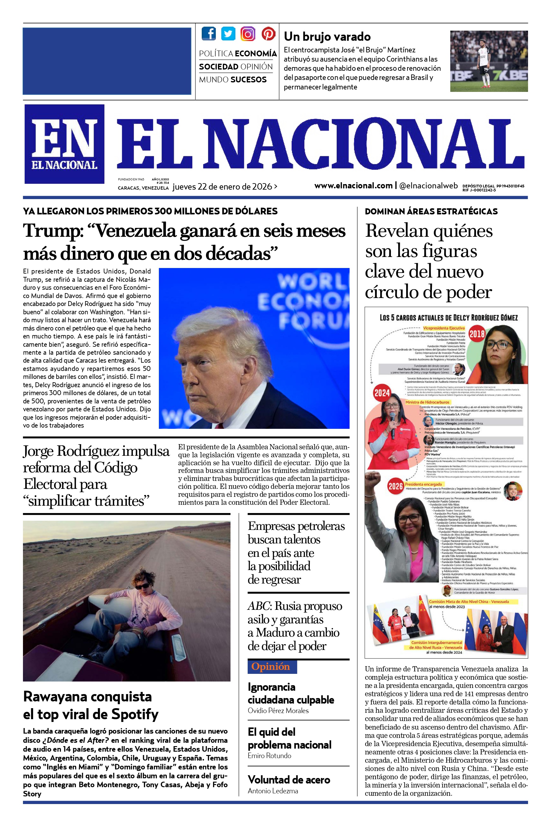 El Nacional