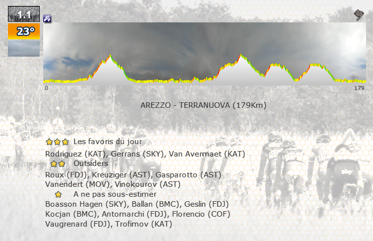 Giro della Toscana (1.1) 1335453342-Capturede%CC%81cran2012-04-26a%CC%8017.14.57