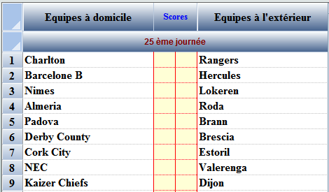 A-League Saison 1 1353022110-j25-p1