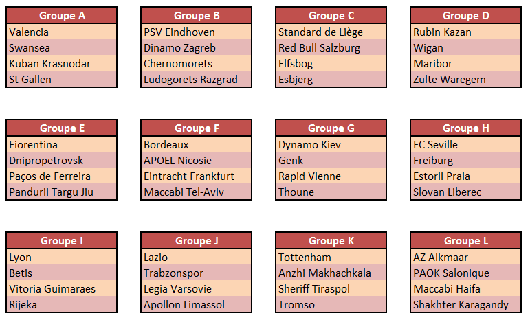 Ligue Europa 2013/2014  1377863087-el