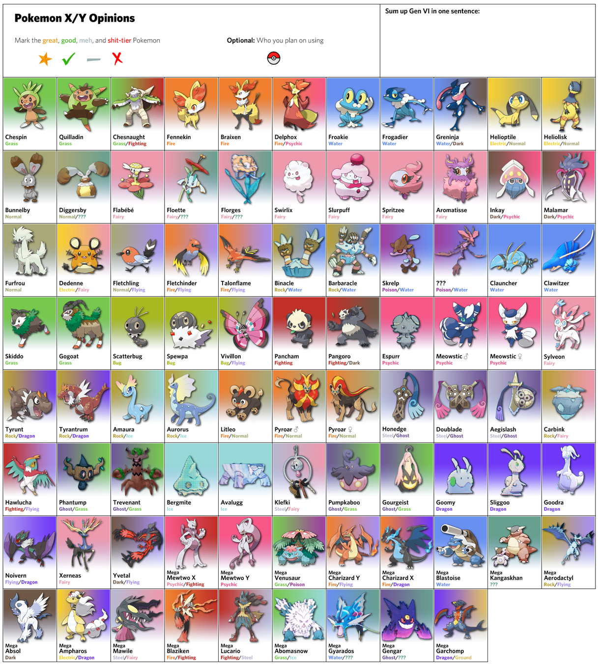 Liste des pokémon officiels de X et Y [XY] - Page 3 1380958837-13809518608372