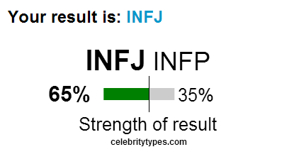 TEST: INFJ ou INFP 1387481669-ufy