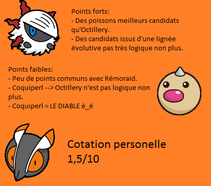 [Théorie] L'étrange évolution de Rémoraid 1417454468-resume-1