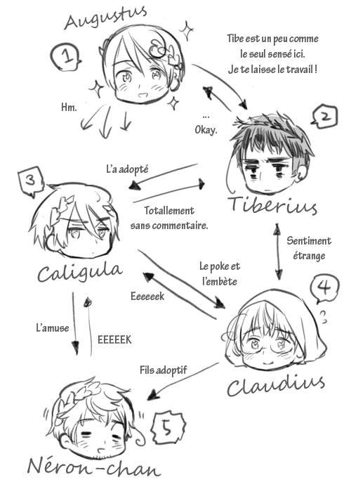 Hetalia World Stars ! [TRADUCTION FRANCAISE] - Page 2 1417805229-13