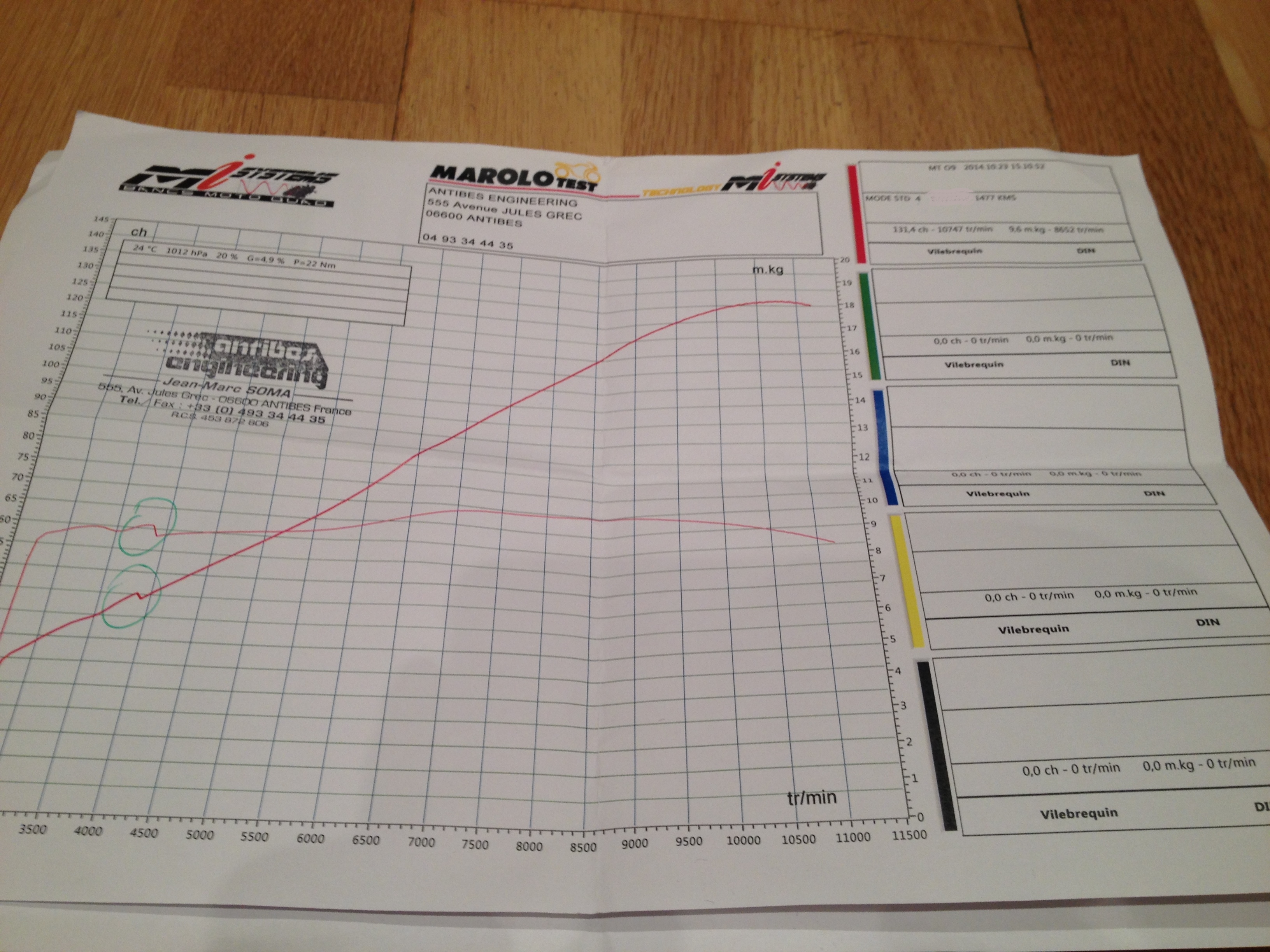 shifter - Flash/Reprogrammation d'ECU - Page 25 1456511521-img-7953