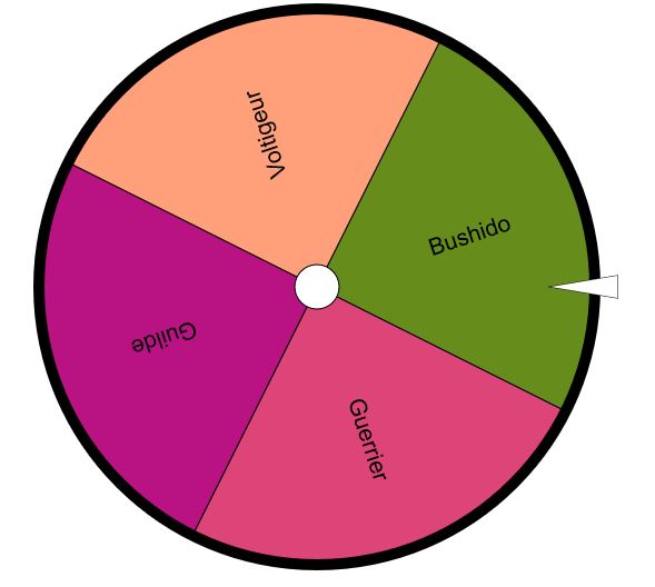 [Défis] La roue du chasseur 1472919522-roue-styles