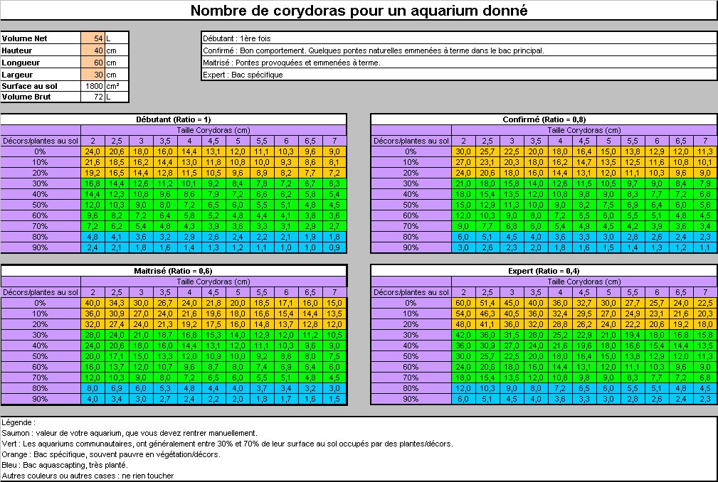 [Discussion] maintenance-conseils-pour-corydoras - Page 7 1520011606-sans-titre-5