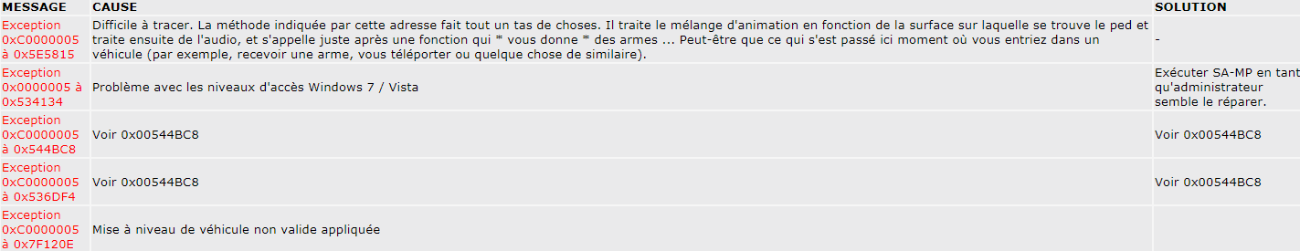 TUTO: CRASH ? CODE D'ERREURS ? VOICI LES SOLUTIONS. 1520756964-img2