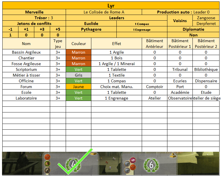 7 Wonders - Partie n°2 - Victoire de Lyr ! - Page 2 1532797717-lyr