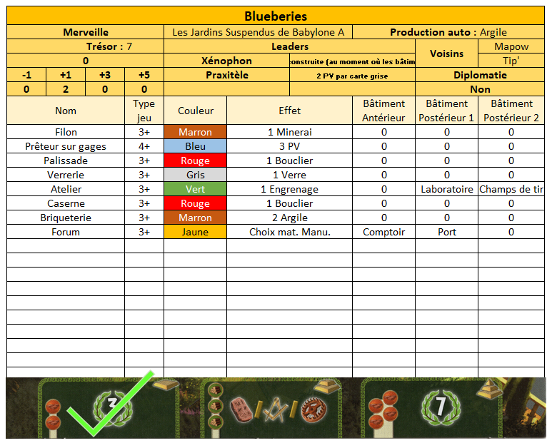 7 Wonders - Partie n°2 - Victoire de Lyr ! - Page 2 1532797779-blueberies