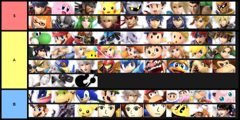 [Osef] Votre tier list d'intérêt ? 1533610583-tier-liste-ssbu