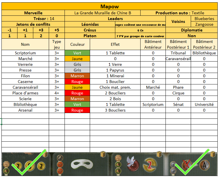 7 Wonders - Partie n°2 - Victoire de Lyr ! - Page 2 1533843518-mapow