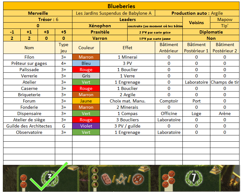 7 Wonders - Partie n°2 - Victoire de Lyr ! - Page 2 1534666583-blueberies