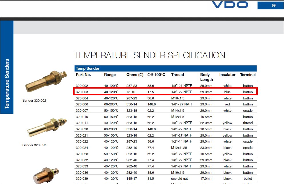 sonde de temperature - Sonde de température d'eau Renault sur CJ7 2.1L D et 2L Ess - Page 7 1535447155-vdo