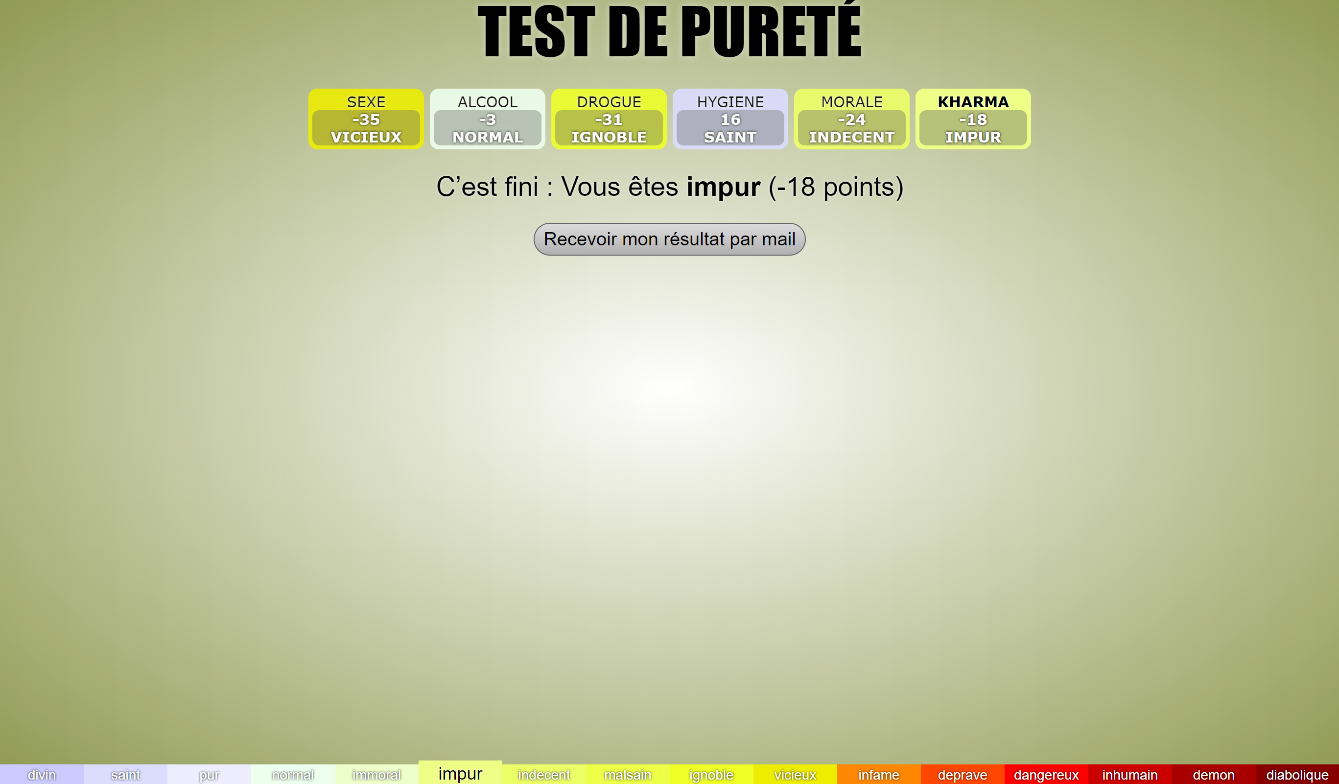 Test de pureté 1551744273-capture-d-ecran-89