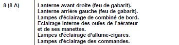 Fusible numéro 8 qui claque 1.7 mono 1995 1554748865-capture