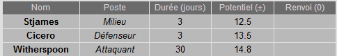 Le centre de formation et les joueurs qui en sont issus - Page 5 1562579139-sans-titre