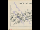 Vitesses bloque par intermitence. Peugeot 125 1376467653-docu0013-1280x768