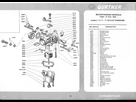 carburateur GURTNER sur motobineuse GUTBROD T116 - Page 2 1586941578-952-z14-5-motostandard-1z11-t125gw-tondeuse