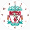 PL 25. Sp. - Crystal Palace-FC Liverpool 0:0