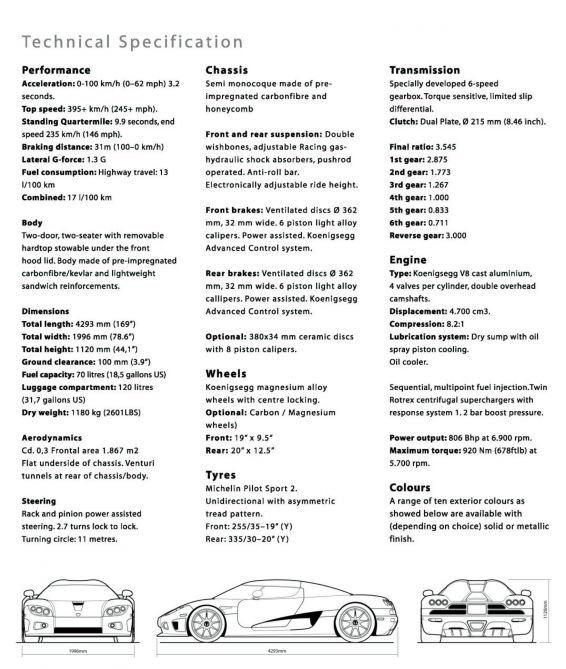 PHOTOS de Koenigsegg 146434ccx_2