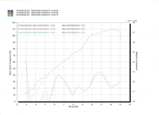 justine de jerome74 - Page 18 249131Coubre_puissance_zx6r_95_34000kms_001