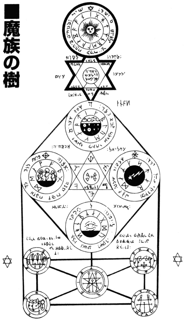 Slayers Evolution-R Episode 08 "UNCOVER" - Page 2 291556Planechart