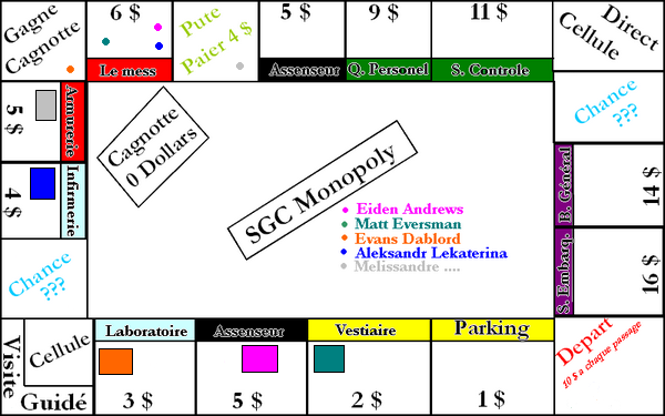 Jeu 326412Monopoly