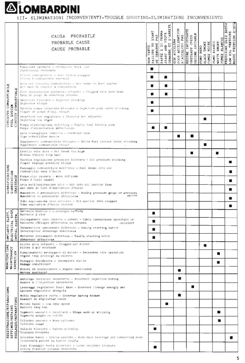 DOCUMENTATION SUR LE MOTEUR 720 479431IMAGE_003