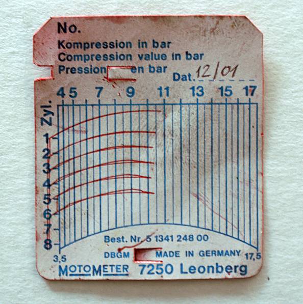 [ZX] La 3ème 2.0i 16v de Smogan - Page 4 527676Motometer