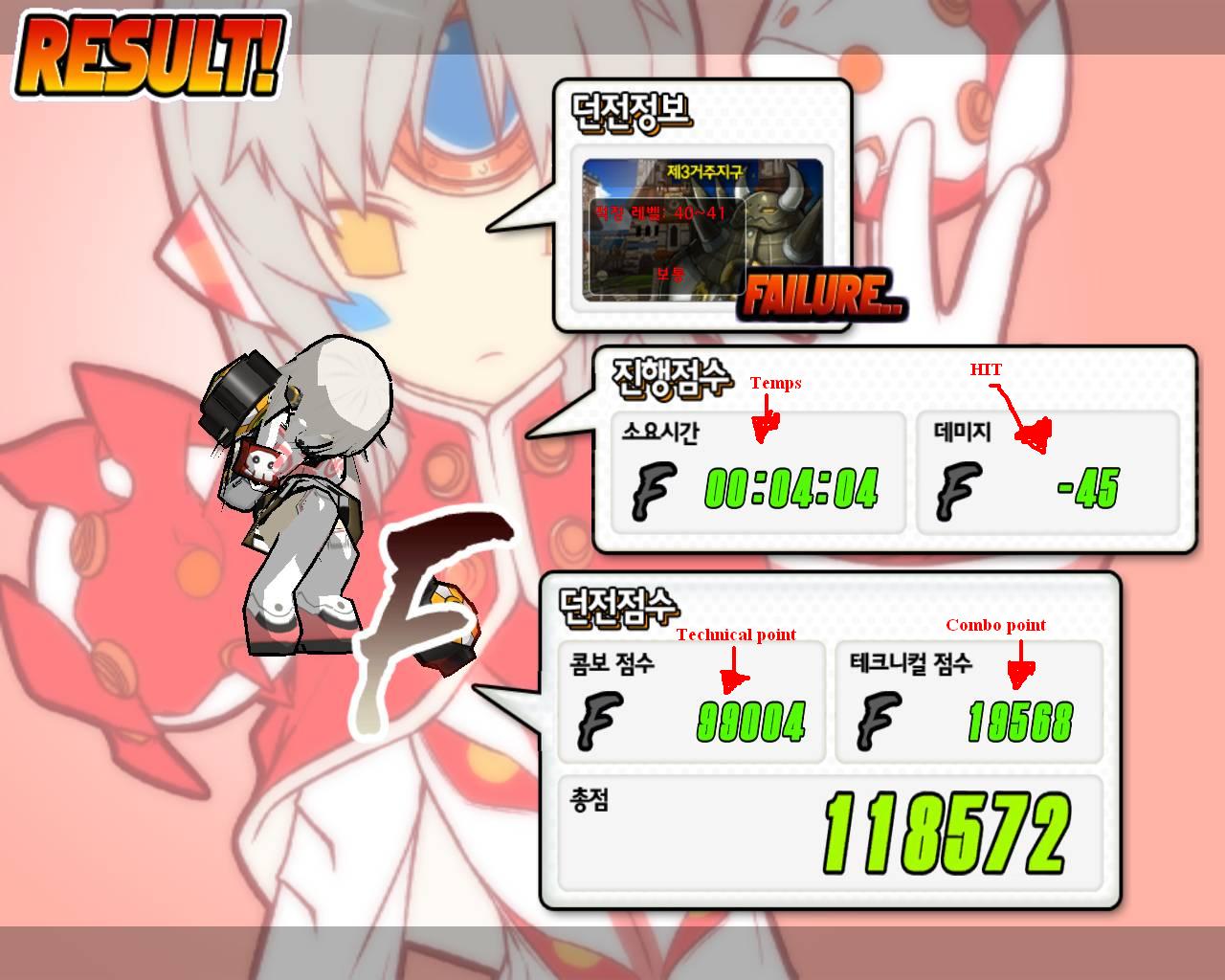 Les bases de Elsword 528062Score