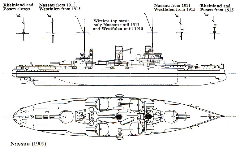 ALLEMAGNE CUIRASSES CLASSE KÖNIG  552642Classe_Nassau