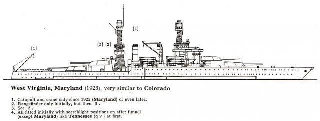 ROYAL NAVY CUIRASSES CLASSE NELSON 636744Classe_Colorado_2