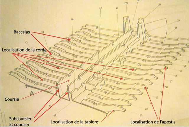 Réale de France [Heller 1/75°] de Jean de Poitou - Page 2 66959Structure_1R