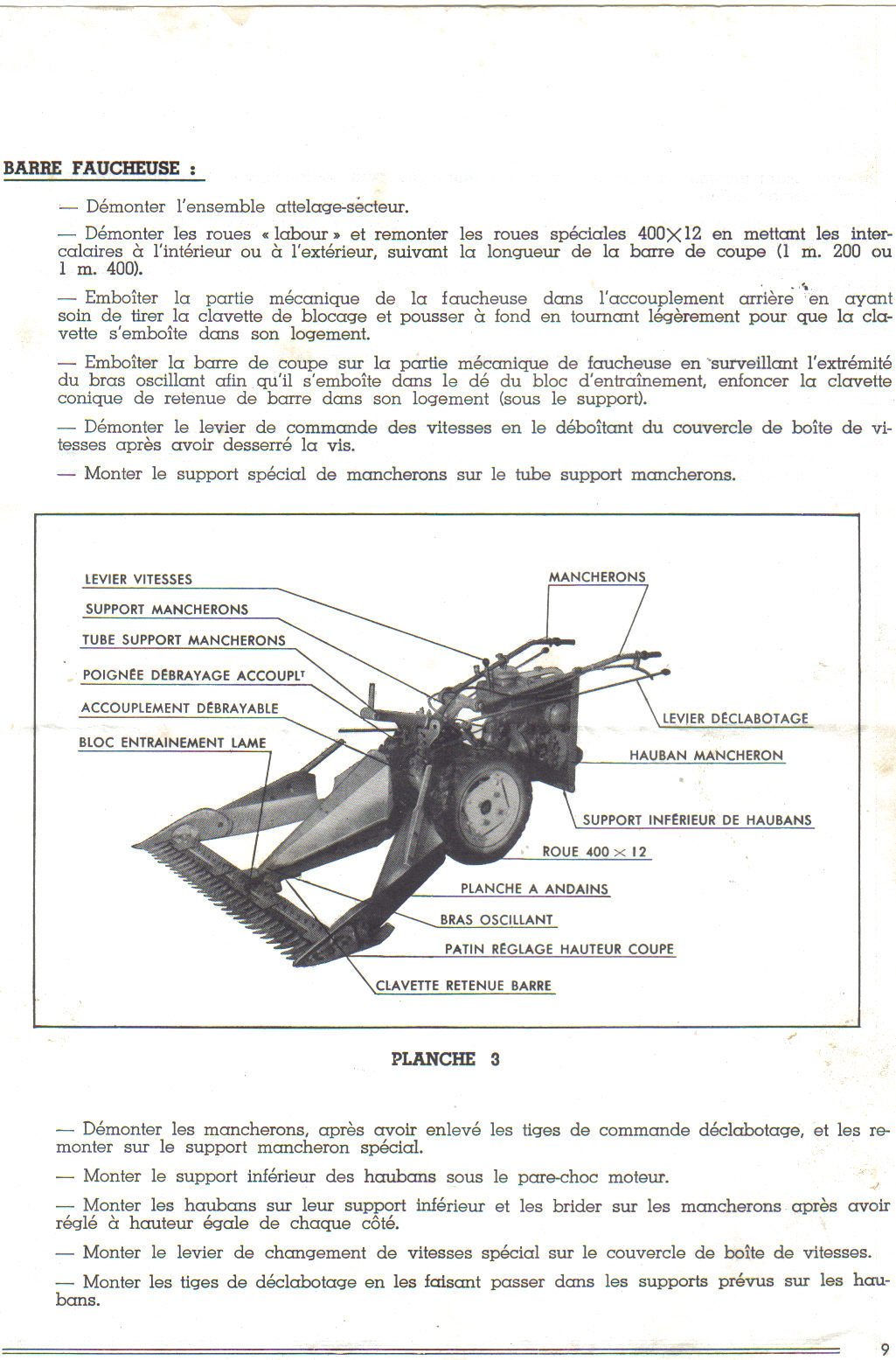 cherche manuel d'atelier pour mc7 700080lastscan9