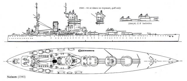 ROYAL NAVY CUIRASSES CLASSE NELSON 875457Classe_Nelson_5