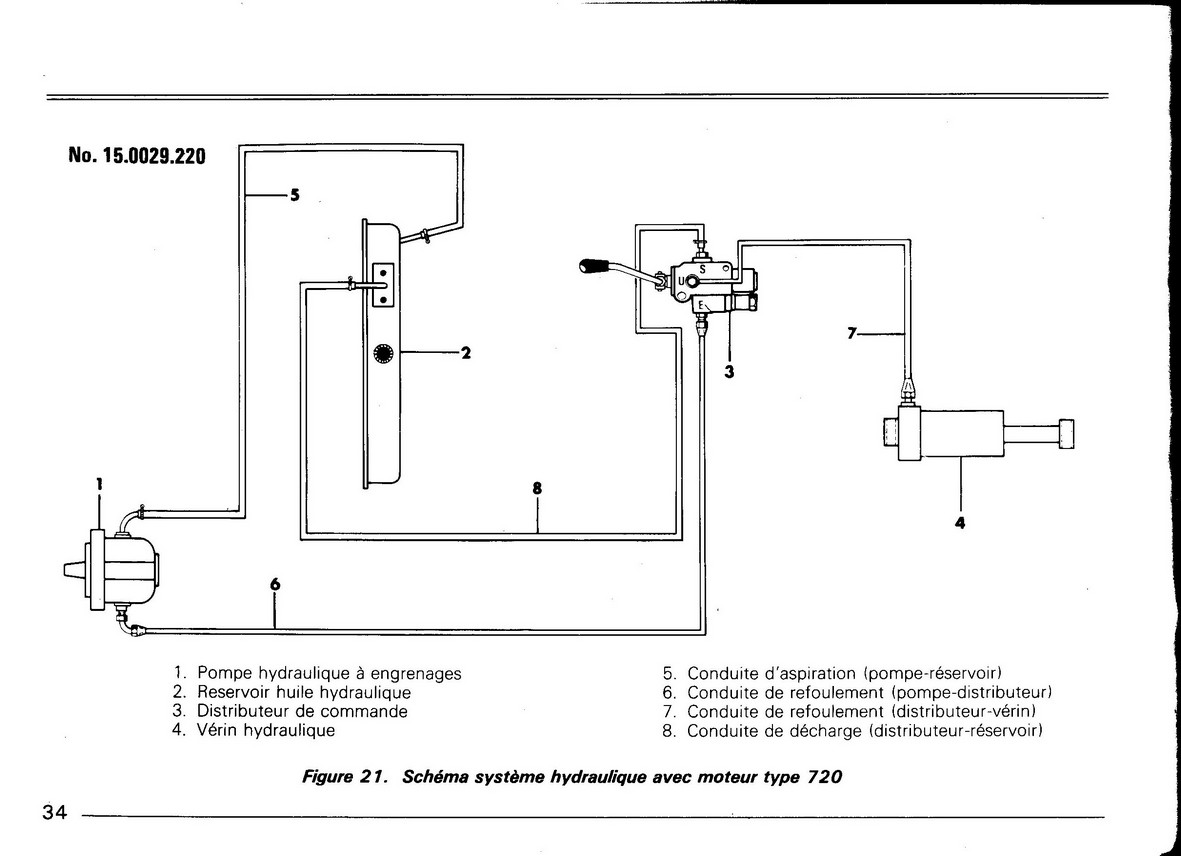 DOCUMENTATION MICROTRACTEURS 1400E  1600D 1800D 955061img042